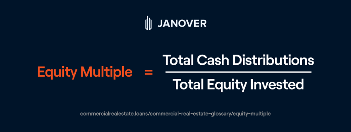 Leverage in Real Estate: How to Calculate Your Next Investment