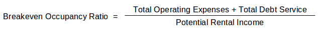 breakeven_occupancy.png