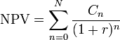 npv-net-present-value-commercial-real-estate.png