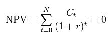 CRE IRR Calculator